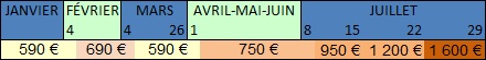 Tableau des tarifs par période